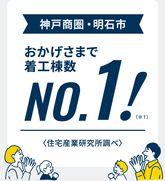 神戸商圏・明石市 2019年度総合部門 着工棟数NO.1
